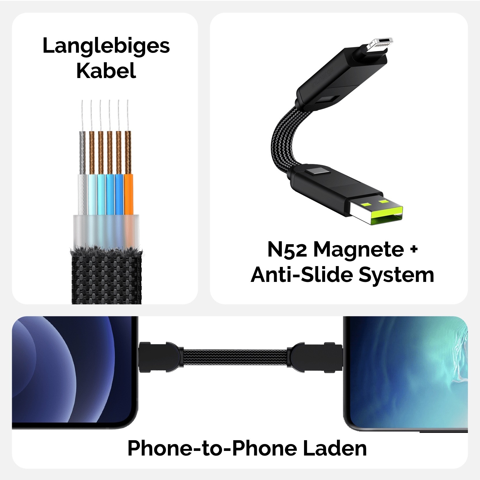 Rolling Square inCharge 6/X – Bild 2